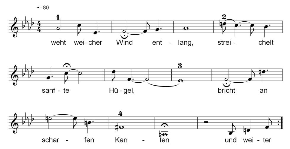 weht weicher Wind entlang, streichelt sanfte Hgel, bricht an scharfen Kanten und weiter ...